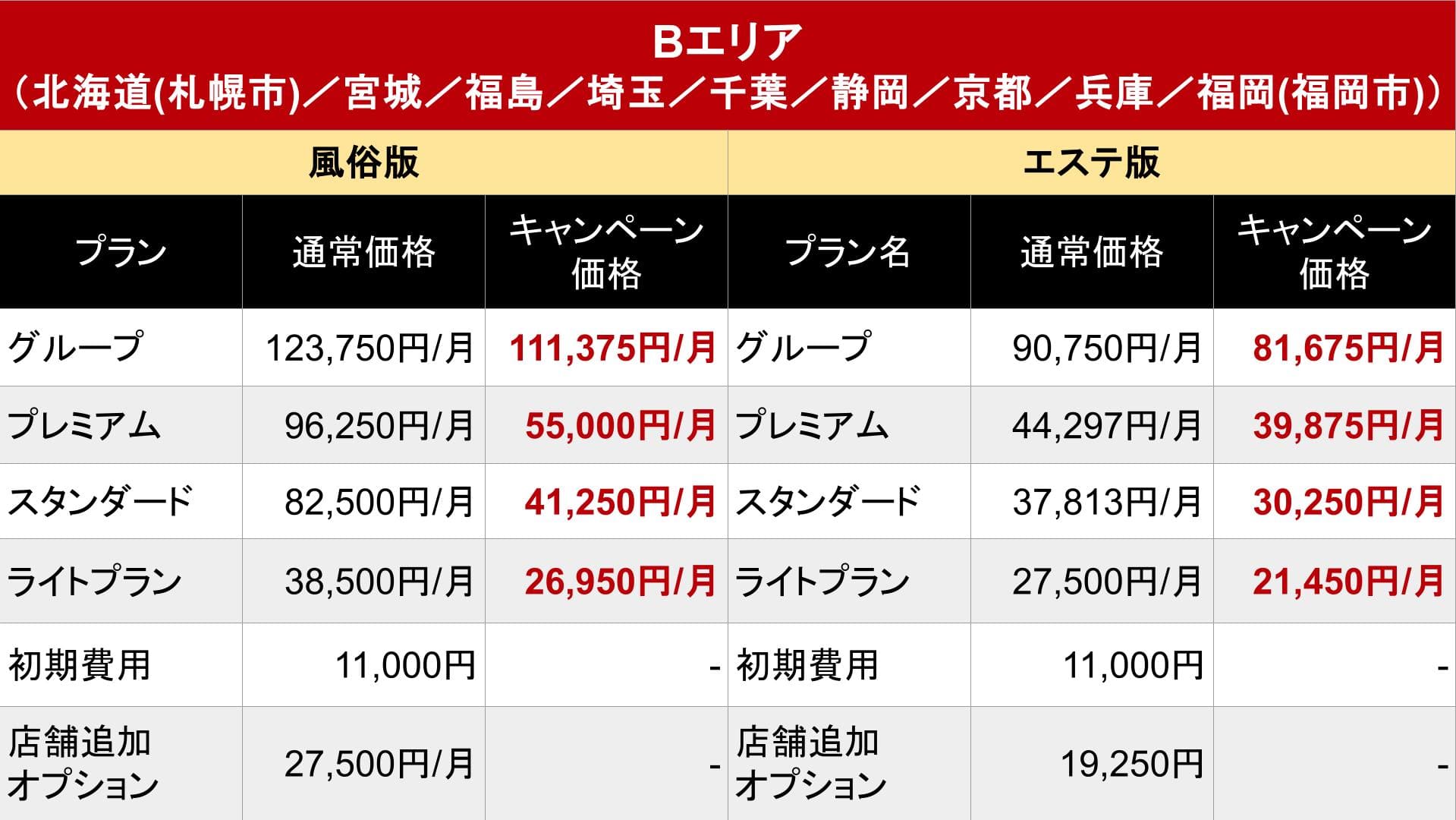 easydiary_Bエリア_料金表